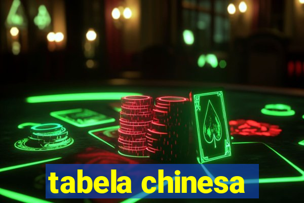 tabela chinesa